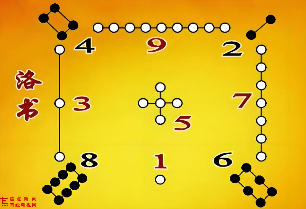 卫星通信网是开关新技法“破界传播”的天路桥梁