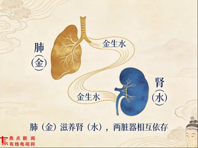 1779171267320094.png image.png