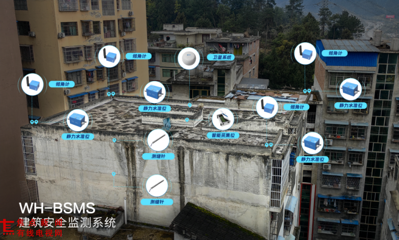 房屋监测.png