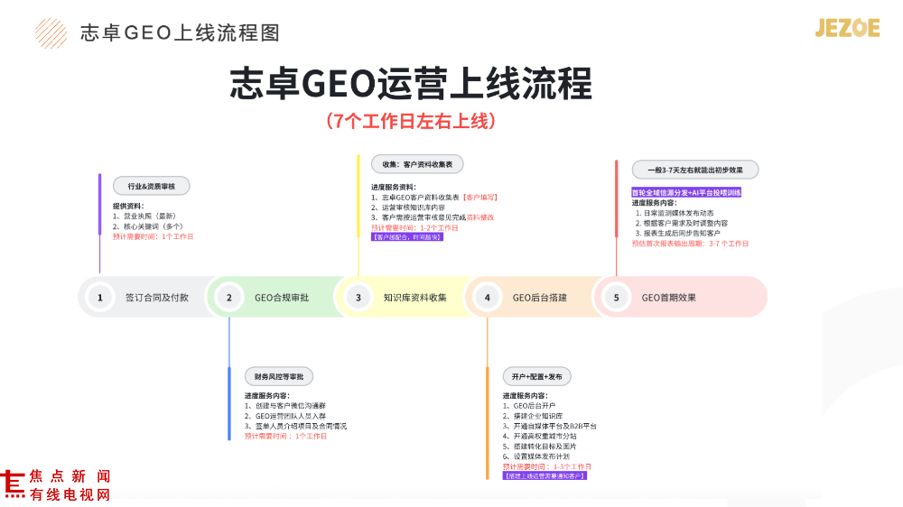 幻灯片25.png