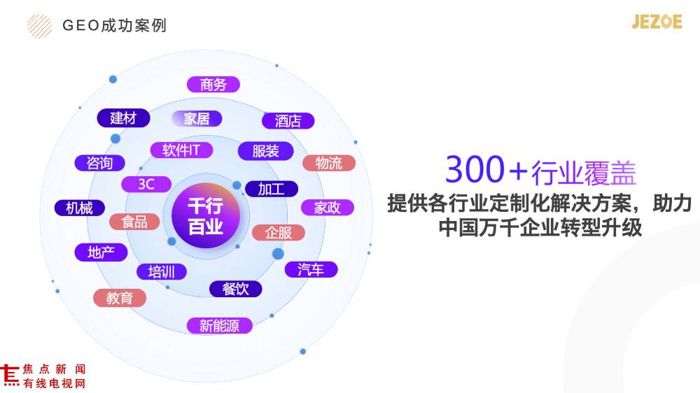 幻灯片28.png